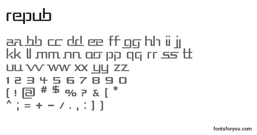 Czcionka REPUB    (138521) – alfabet, cyfry, specjalne znaki