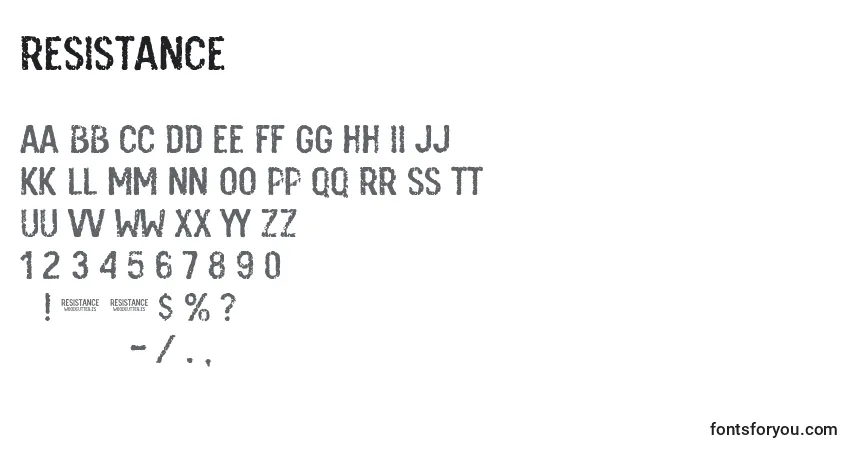 Schriftart Resistance (138541) – Alphabet, Zahlen, spezielle Symbole