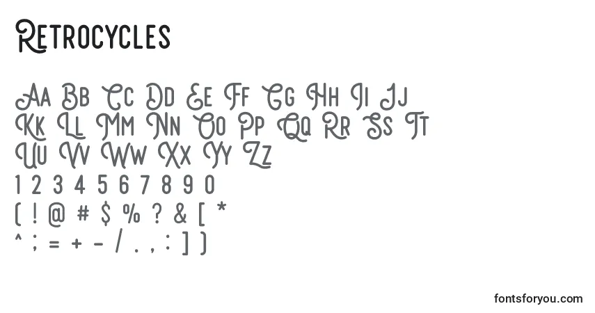 A fonte Retrocycles – alfabeto, números, caracteres especiais