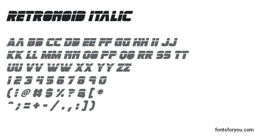 A fonte Retronoid Italic – alfabeto, números, caracteres especiais
