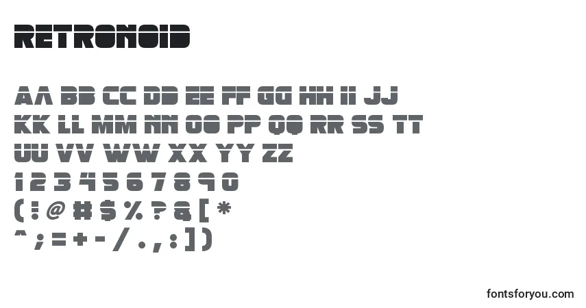 Czcionka Retronoid – alfabet, cyfry, specjalne znaki