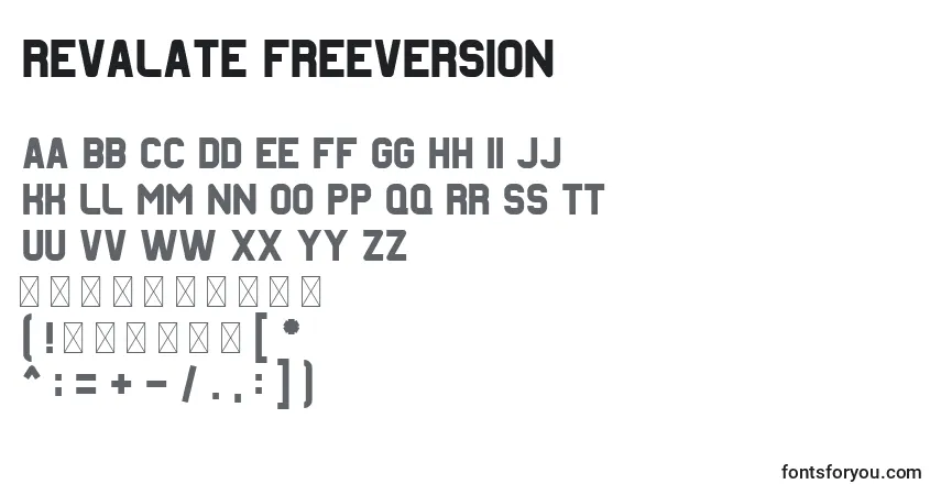 A fonte Revalate FreeVersion – alfabeto, números, caracteres especiais