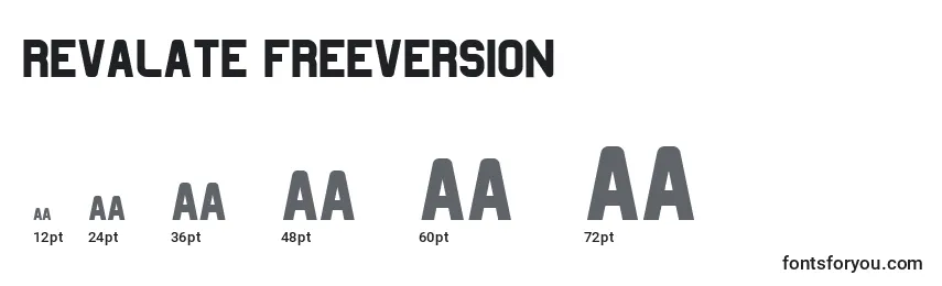 Größen der Schriftart Revalate FreeVersion