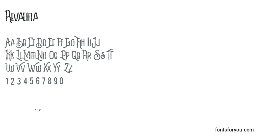 Czcionka Revalina – alfabet, cyfry, specjalne znaki