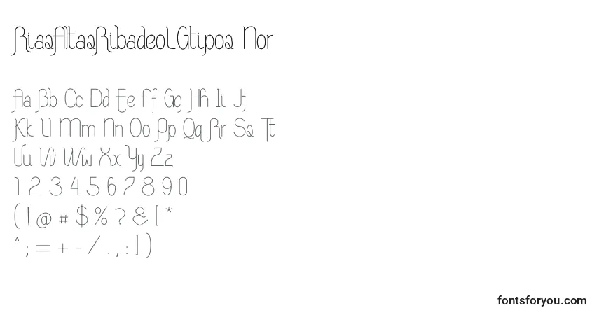 Czcionka RiasAltasRibadeoLGtipos Nor – alfabet, cyfry, specjalne znaki