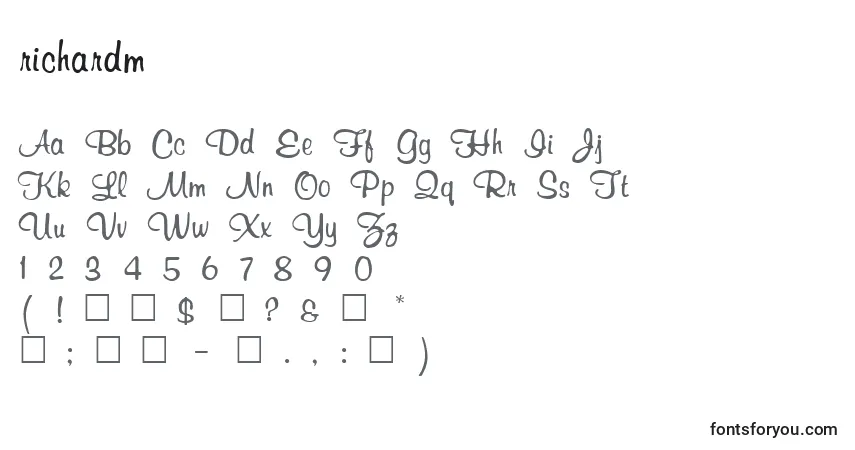 Richardm-fontti – aakkoset, numerot, erikoismerkit