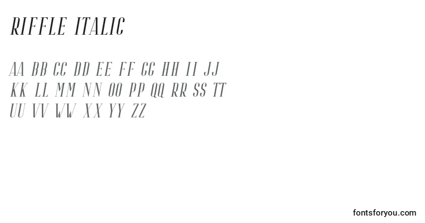 A fonte Riffle Italic – alfabeto, números, caracteres especiais