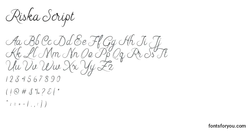 Schriftart Riska Script – Alphabet, Zahlen, spezielle Symbole