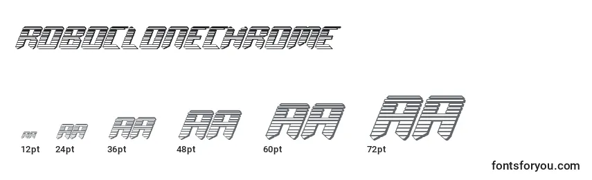 Roboclonechrome Font Sizes