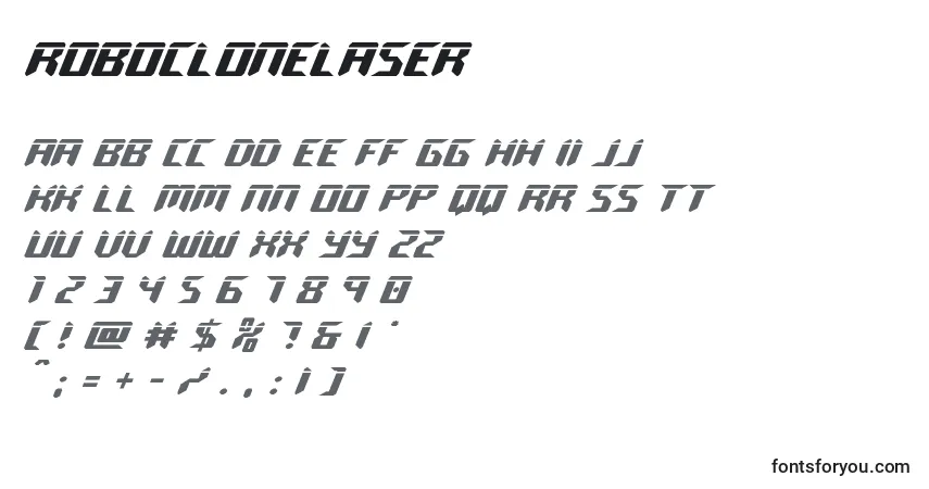 Czcionka Roboclonelaser – alfabet, cyfry, specjalne znaki