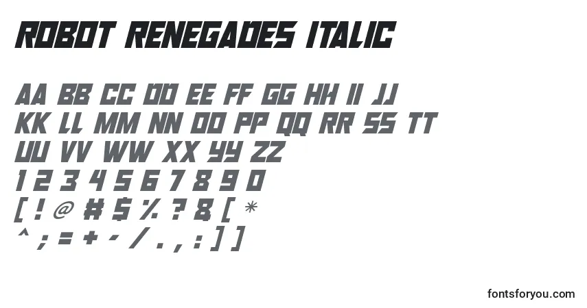 Robot Renegades Italic-fontti – aakkoset, numerot, erikoismerkit