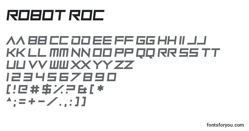Robot Roc-fontti – aakkoset, numerot, erikoismerkit