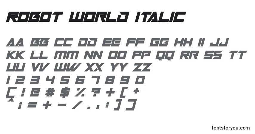 Robot World Italic-fontti – aakkoset, numerot, erikoismerkit