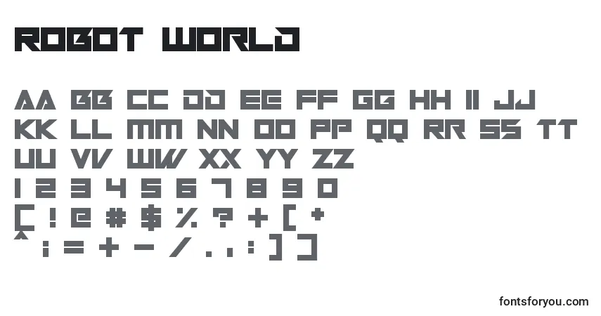 Robot World-fontti – aakkoset, numerot, erikoismerkit