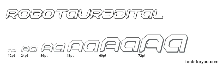 Robotaur3dital Font Sizes