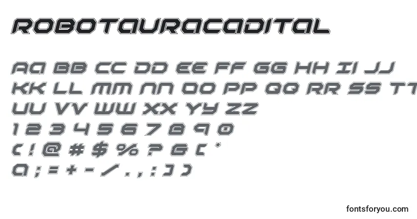 Czcionka Robotauracadital – alfabet, cyfry, specjalne znaki