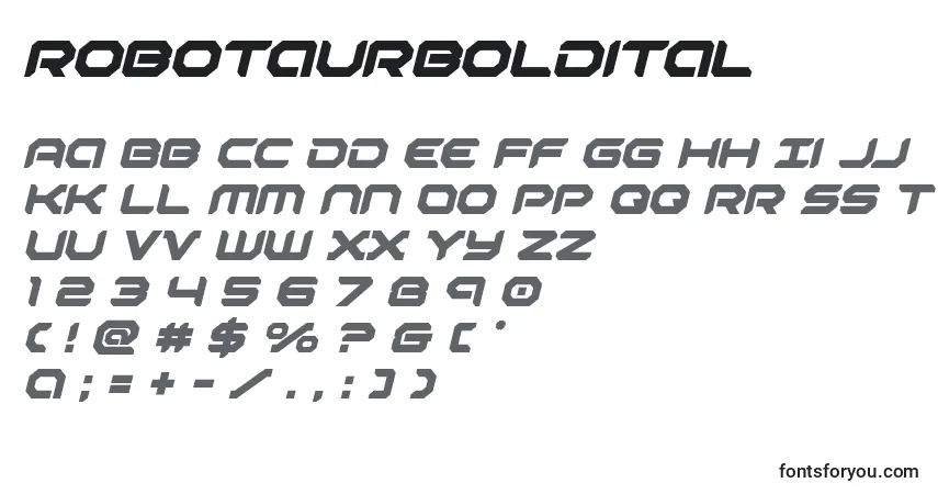 Robotaurboldital Font – alphabet, numbers, special characters