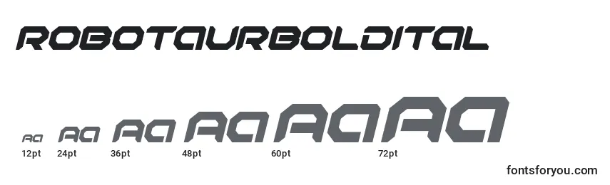 Размеры шрифта Robotaurboldital