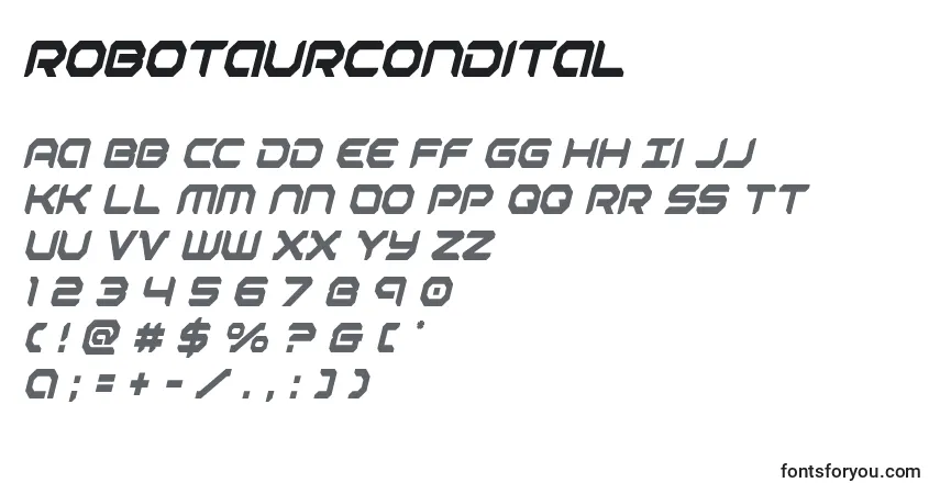 A fonte Robotaurcondital – alfabeto, números, caracteres especiais