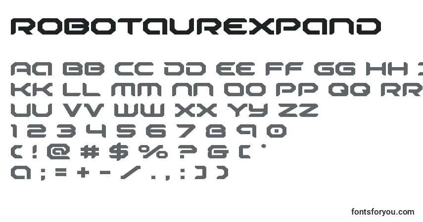 A fonte Robotaurexpand – alfabeto, números, caracteres especiais