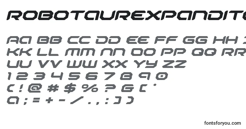 A fonte Robotaurexpandital – alfabeto, números, caracteres especiais