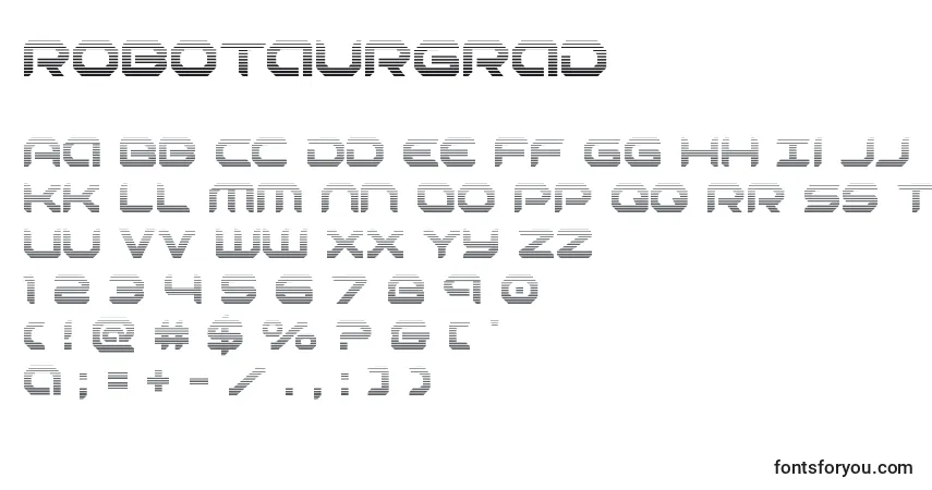 A fonte Robotaurgrad – alfabeto, números, caracteres especiais