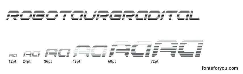 Размеры шрифта Robotaurgradital