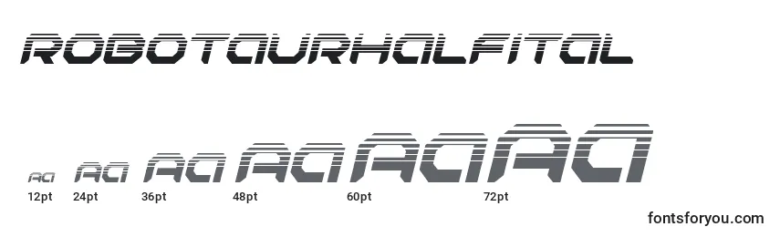 Размеры шрифта Robotaurhalfital