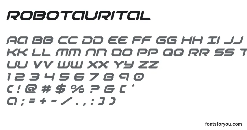 Robotaurital-fontti – aakkoset, numerot, erikoismerkit
