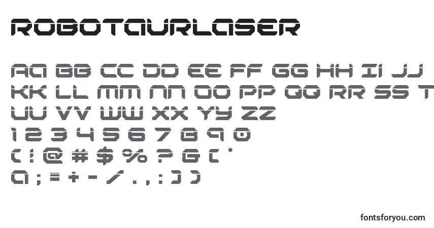 A fonte Robotaurlaser – alfabeto, números, caracteres especiais