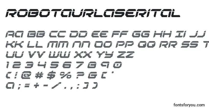 Czcionka Robotaurlaserital – alfabet, cyfry, specjalne znaki