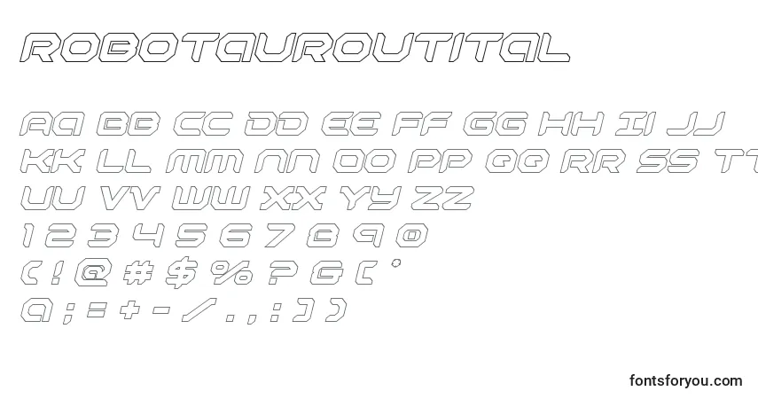 Robotauroutital-fontti – aakkoset, numerot, erikoismerkit