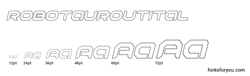 Размеры шрифта Robotauroutital