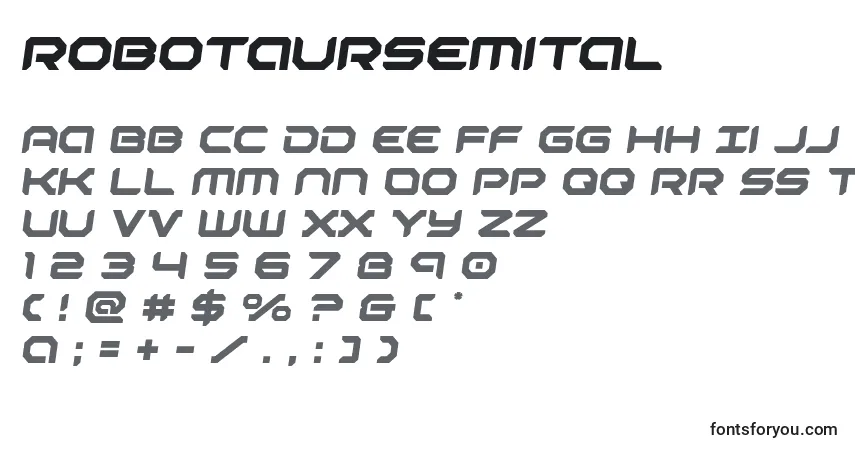 Robotaursemital-fontti – aakkoset, numerot, erikoismerkit