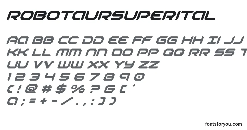 Schriftart Robotaursuperital – Alphabet, Zahlen, spezielle Symbole