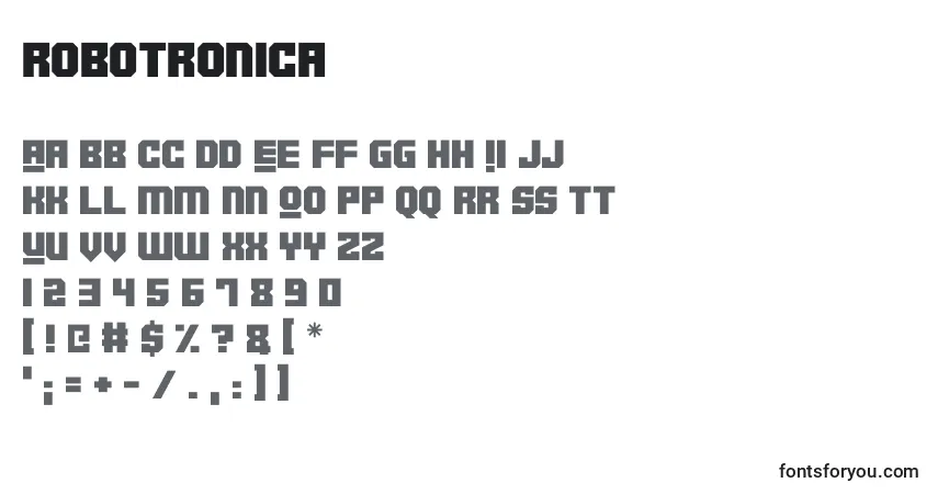 Czcionka Robotronica – alfabet, cyfry, specjalne znaki