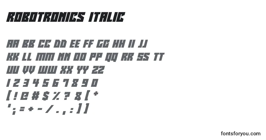 Schriftart Robotronics Italic – Alphabet, Zahlen, spezielle Symbole