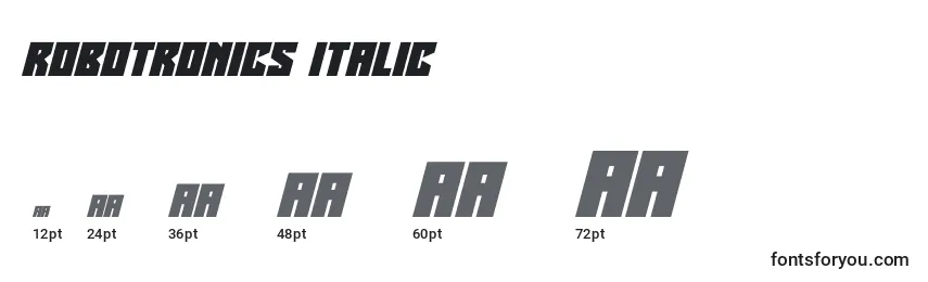 Rozmiary czcionki Robotronics Italic