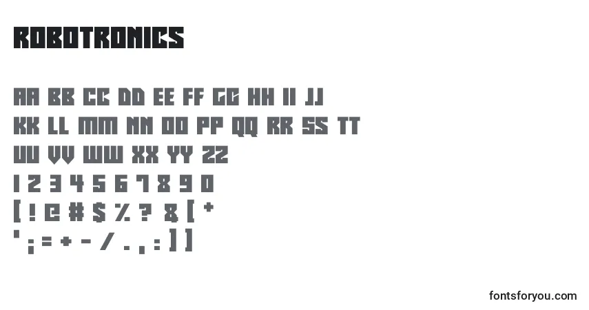 Schriftart Robotronics – Alphabet, Zahlen, spezielle Symbole