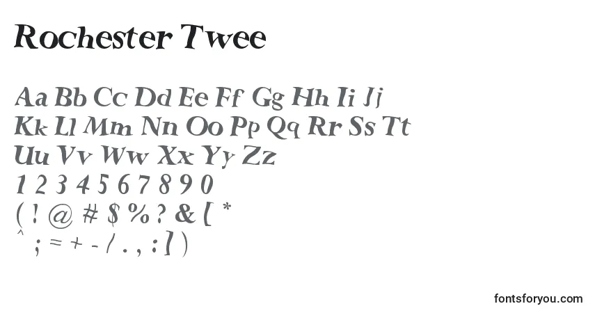 Rochester Twee-fontti – aakkoset, numerot, erikoismerkit
