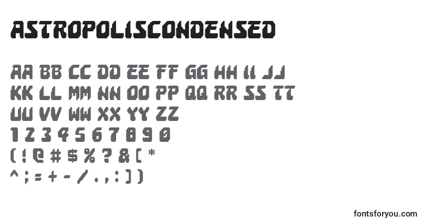 Шрифт AstropolisCondensed – алфавит, цифры, специальные символы
