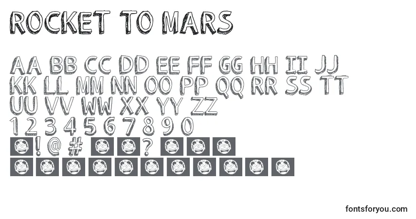 A fonte ROCKET TO MARS (138951) – alfabeto, números, caracteres especiais