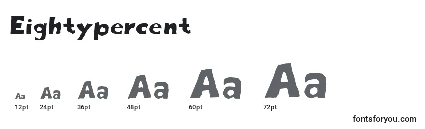 sizes of eightypercent font, eightypercent sizes