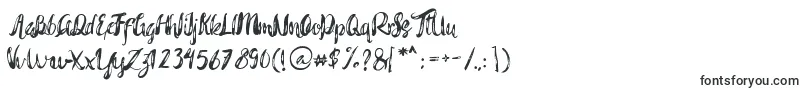 Rohman Grunge-Schriftart – Schriftarten, die mit R beginnen