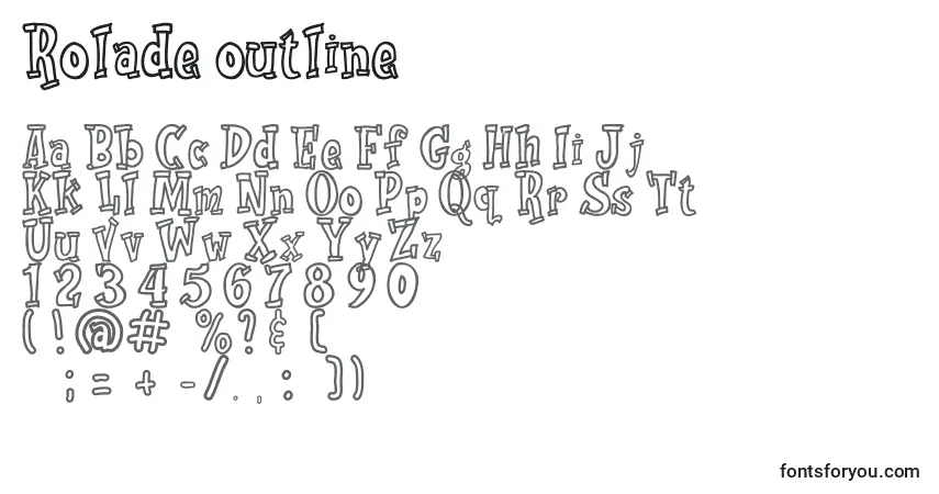 Schriftart Rolade outline – Alphabet, Zahlen, spezielle Symbole