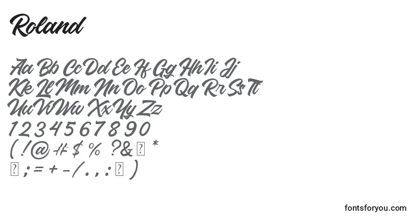 Roland (139038)-fontti – aakkoset, numerot, erikoismerkit