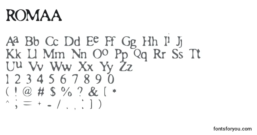 Czcionka ROMAA    (139052) – alfabet, cyfry, specjalne znaki