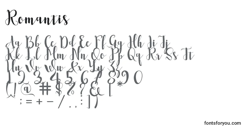 Czcionka Romantis – alfabet, cyfry, specjalne znaki