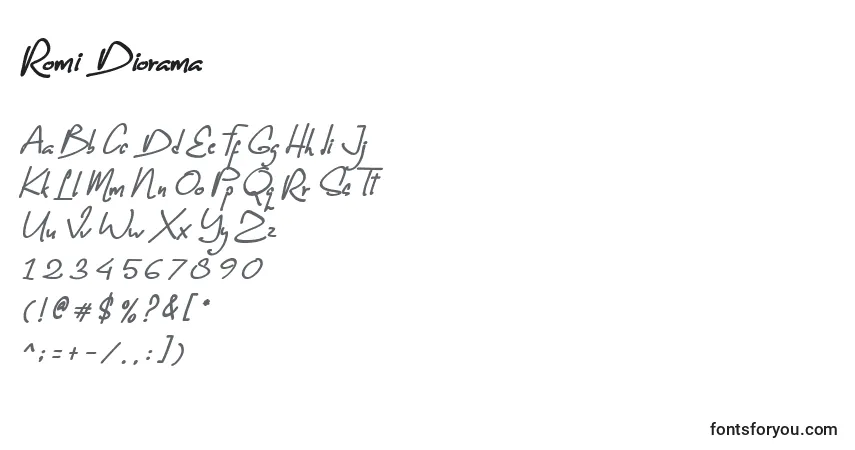 A fonte Romi Diorama – alfabeto, números, caracteres especiais