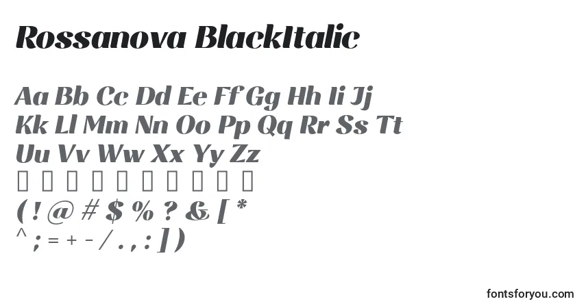 Шрифт Rossanova BlackItalic – алфавит, цифры, специальные символы